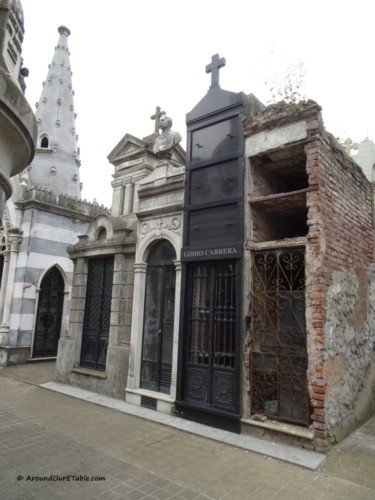 Cementerio de la Recoleta