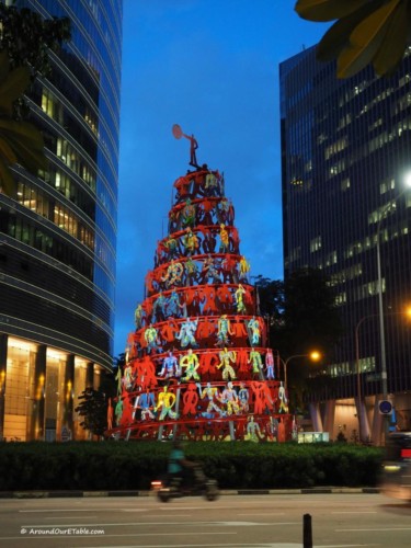 Central Singapore